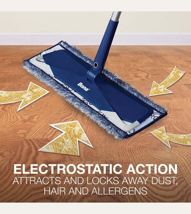 Bona Dusting Pad – Electrostatic Action