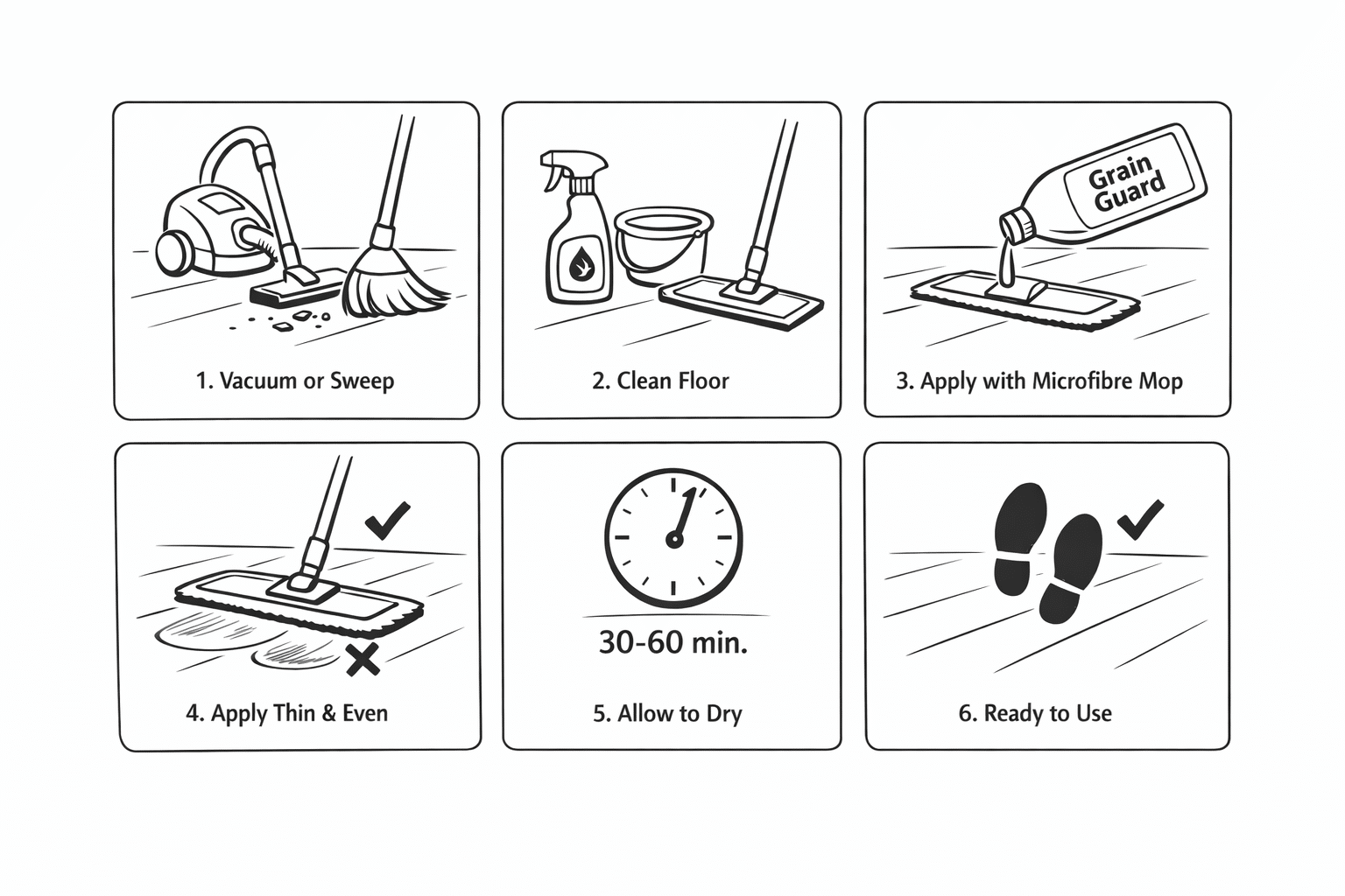 Step-by-step pictorial instructions showing how to apply GrainGuard to lacquered timber floors using a mop applicator.